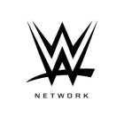 WW NETWORK