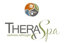 THERASPA WELLNESS RETHOUGHT