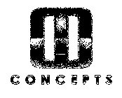 MW CONCEPTS