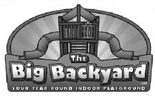 THE BIG BACKYARD LLC YOUR YEAR ROUND INDOOR PLAYGROUND