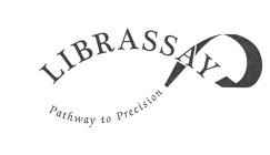 LIBRASSAY PATHWAY TO PRECISION