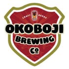OKOBOJI BREWING CO CRAFT BEERS