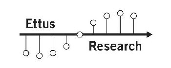 ETTUS RESEARCH