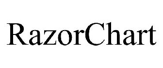 RAZORCHART