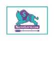 NATIVELOTTO.COM