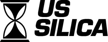 US SILICA