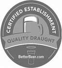 CERTIFIED ESTABLISHMENT QUALITY DRAUGHT BETTERBEER.COM