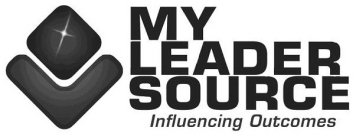 MY LEADER SOURCE INFLUENCING OUTCOMES