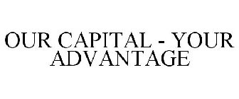 OUR CAPITAL - YOUR ADVANTAGE