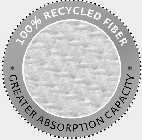 100% RECYCLED FIBER * GREATER ABSORPTION CAPACITY *