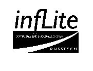 INFLITE COMPOSITE EMI BACKSHELL SYSTEM RUSSTECH