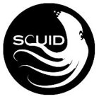 SCUID