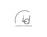 LD LEADERSHIP DASHBOARD