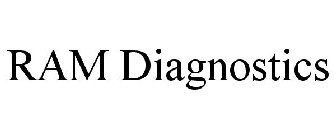 RAM DIAGNOSTICS