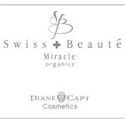 SB SWISS BEAUTÉ MIRACLE ORGANICS DIANE CAPT COSMETICS