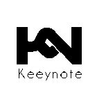 KNK KEEYNOTE