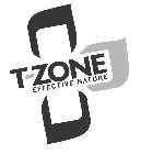 T-ZONE EFFECTIVE NATURE