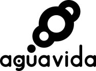 AGUAVIDA