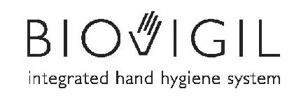 BIOVIGIL INTEGRATED HAND HYGIENE SYSTEM