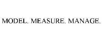 MODEL. MEASURE. MANAGE.