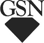 GSN