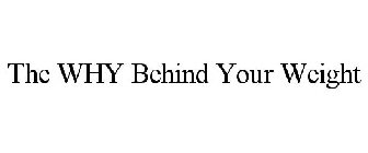 THE WHY BEHIND YOUR WEIGHT