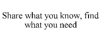 SHARE WHAT YOU KNOW, FIND WHAT YOU NEED