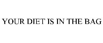 YOUR DIET IS IN THE BAG