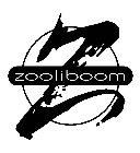 Z ZOOLIBOOM