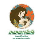 MAMACOLADA BREASTFEEDING ENHANCED NATURALLY