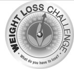 WHAT DO YOU HAVE TO LOSE? WEIGHT LOSS CHALLENGEALLENGE