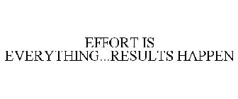 EFFORT IS EVERYTHING...RESULTS HAPPEN