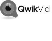 QWIKVID