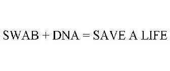 SWAB + DNA = SAVE A LIFE