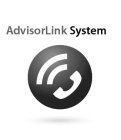 ADVISORLINK SYSTEM