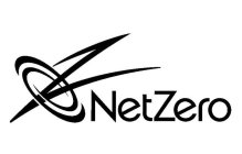 Z NETZERO