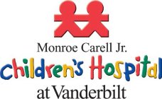 MONROE CARELL JR. CHILDREN'S HOSPITAL AT VANDERBILT