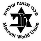 MACCABI WORLD UNION