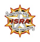 ISRA