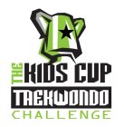 THE KIDS CUP TAEKWONDO CHALLENGE