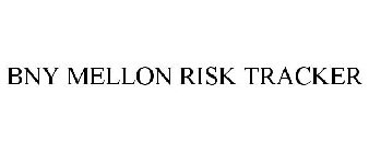 BNY MELLON RISK TRACKER