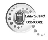 LEAKGUARD + ODORCORE