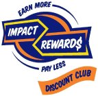 IMPACT REWARD$ EARN MORE PAY LESS DISCOUNT CLUBNT CLUB