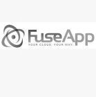 FUSEAPP YOUR CLOUD. YOUR WAY.