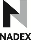 N NADEX