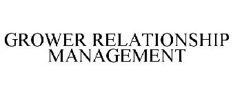 GROWER RELATIONSHIP MANAGEMENT