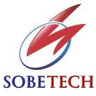 CZ SOBETECH