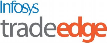 INFOSYS TRADEEDGE