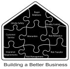 BUILDING A BETTER BUSINESS BUYER RELATIONS JOBSITE SAFETY QUALITY CONTROL WARRANTIES RISK RETENTION RISK TRANSFER RISK MANAGEMENT INSURANCE REQUIREMENTS CUSTOMER SERVICE