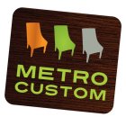 METRO CUSTOM